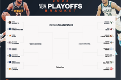 奇才队新款城市版球衣亮相 11月16日首秀引期待