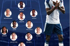 尤文外租球员表现：路易斯闪耀，阿图尔红牌尤文防线受损