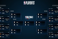 45分先生！曝掘金有意交易！彻底冲击NBA争冠格局