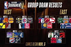 申京欧锦赛闪耀，火箭队联手杜兰特实力升级